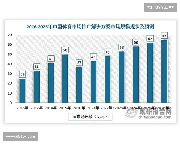地方体育赛事赞助商,体育赛事赞助商参与方案 地方体育赛事赞助商,体育赛事赞助商参与方案