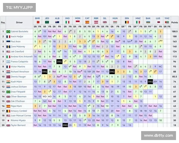 最专业的赛事分析-各大赛事排名