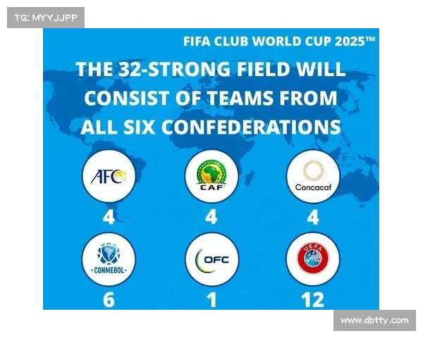 欧洲足球洲际赛事分析