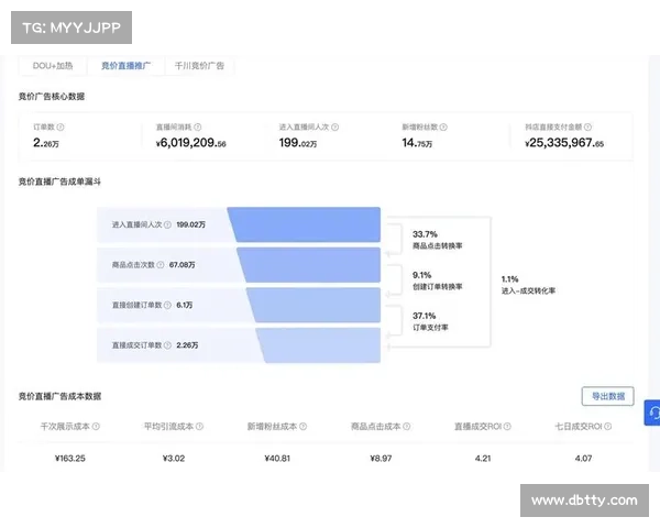 赛事分析达人,赛事分析达人进阶指南掌握赛事预测技巧与实战经验分享 赛事分析达人,赛事分析达人进阶指南掌握赛事预测技巧与实战经验分享